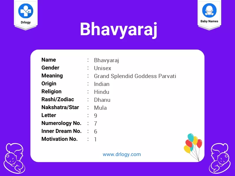 Bhavyaraj Name Meaning
