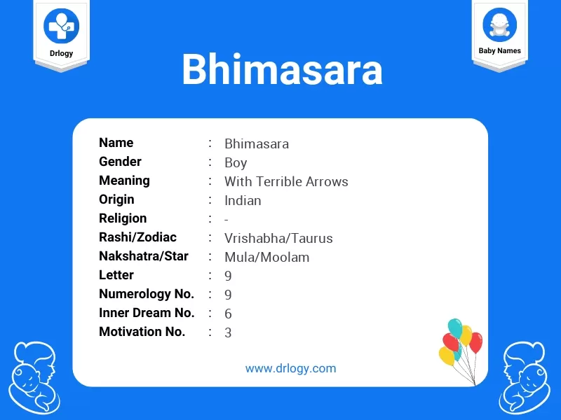 Bhimasara Name Meaning