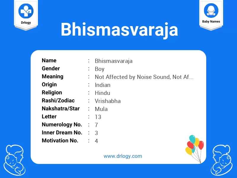 Bhismasvaraja Name Meaning