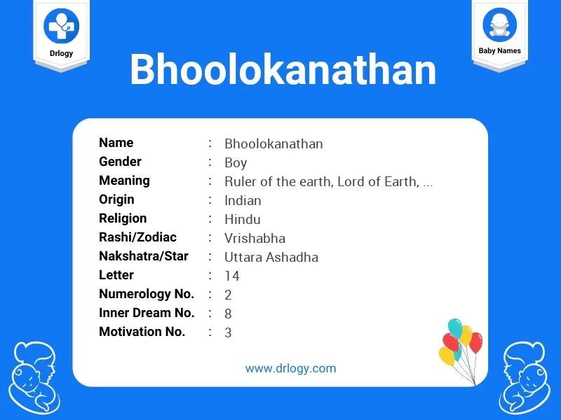 Bhoolokanathan Name Meaning