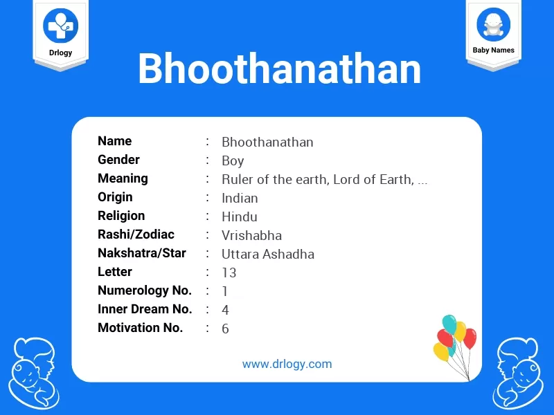 Bhoothanathan Name Meaning