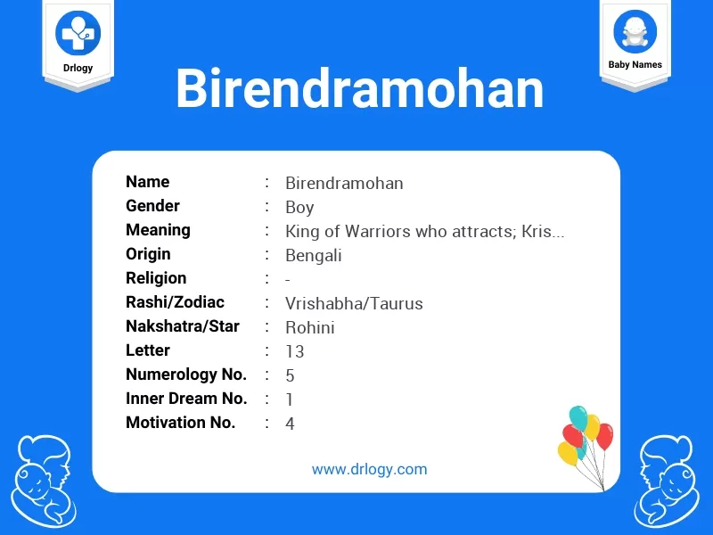 Birendramohan Name Meaning