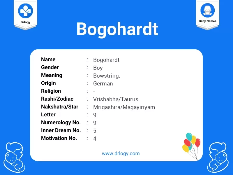 Bogohardt Name Meaning