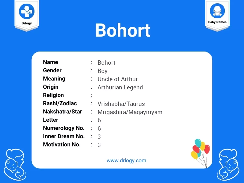 Bohort Name Meaning