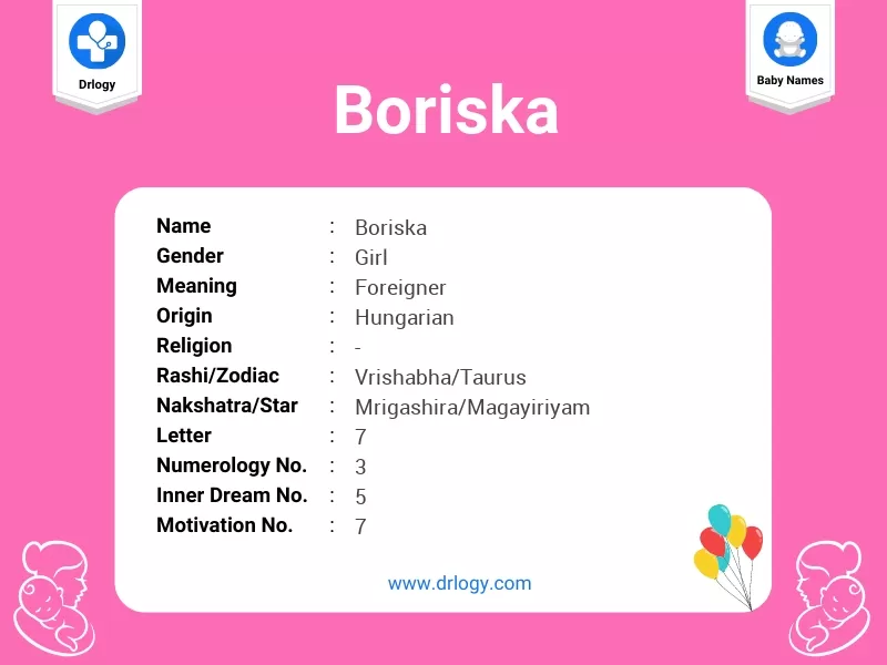 Boriska Name Meaning