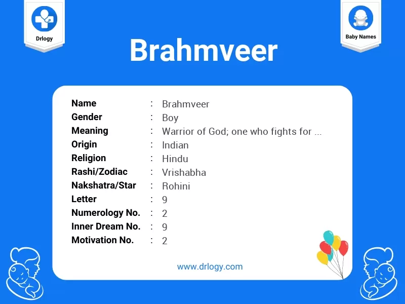 Brahmveer Name Meaning