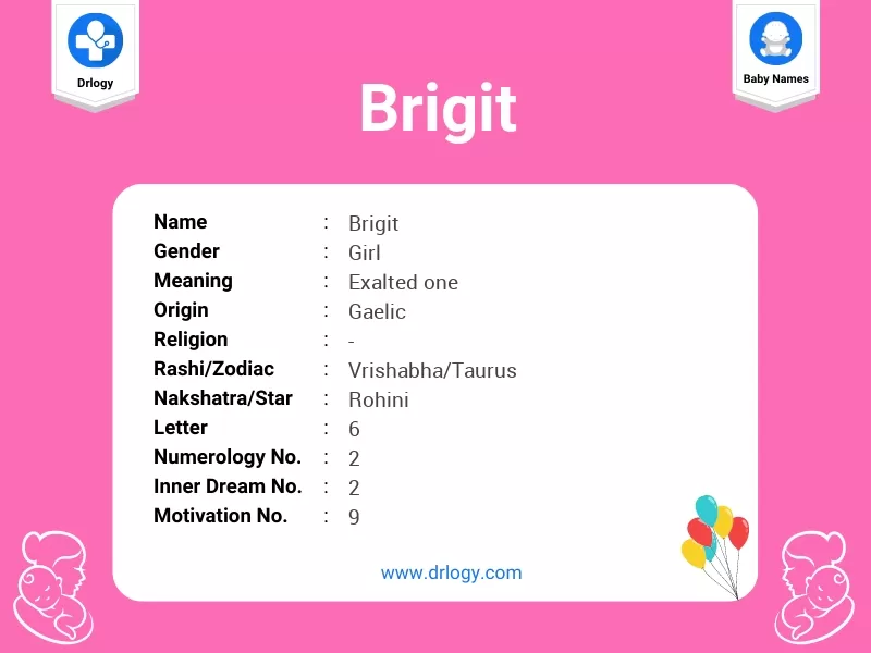 Brigit Name Meaning