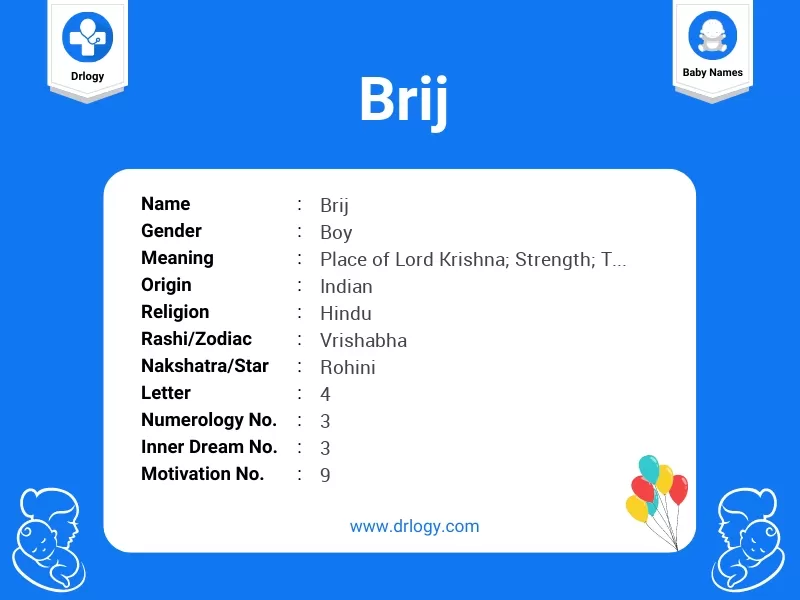 Brij Name Meaning