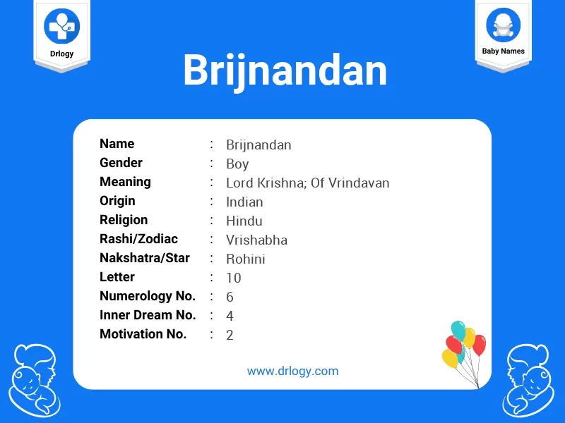 Brijnandan Name Meaning