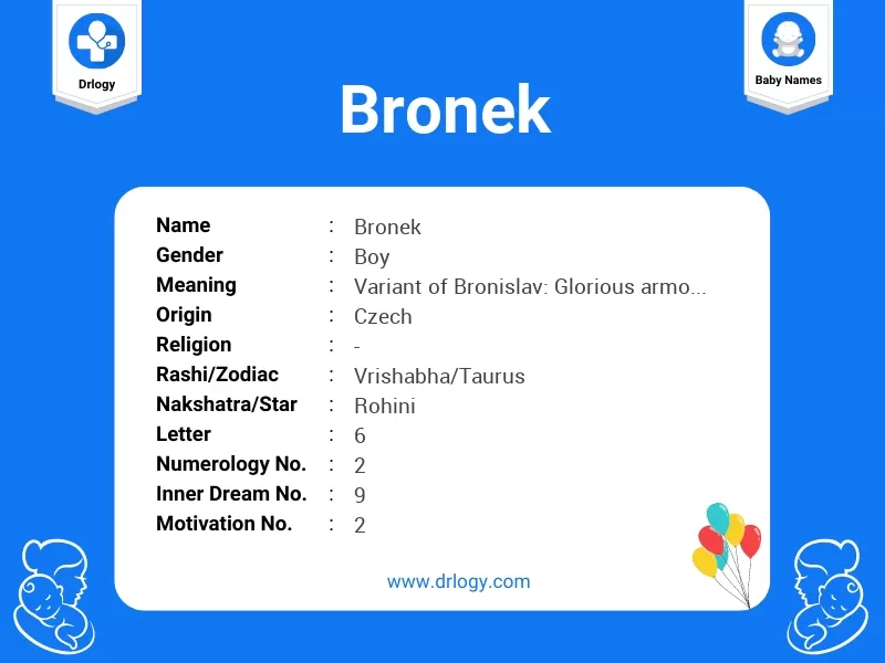 Bronek Name Meaning