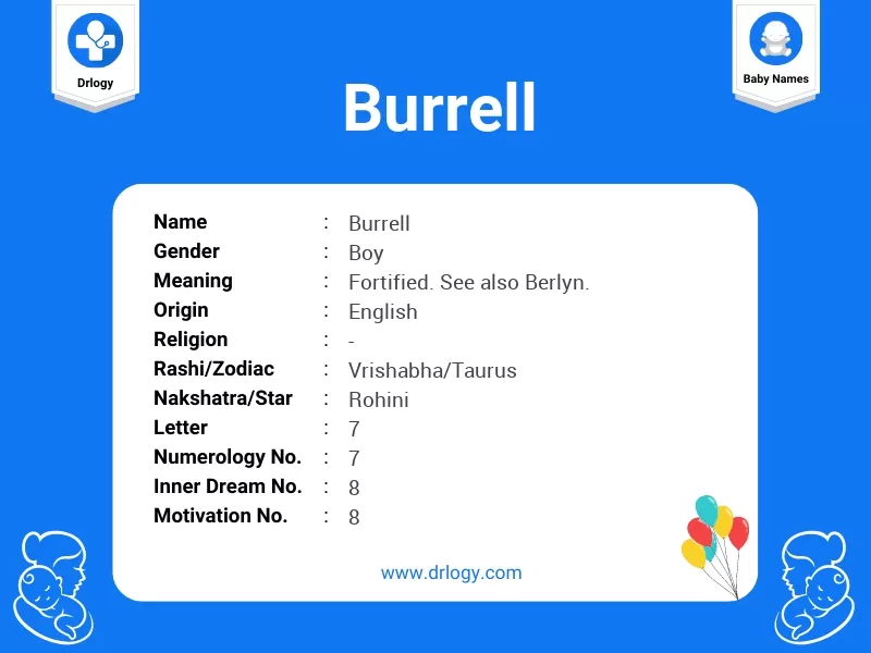 Burrell Name Meaning