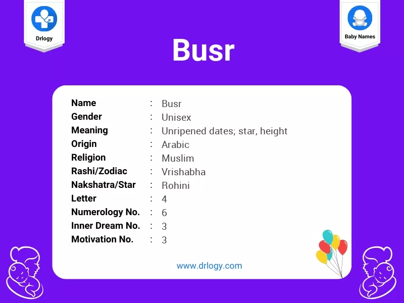 Busr Name Meaning