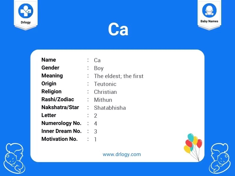 Ca Name Meaning