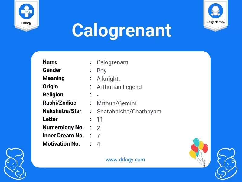 Calogrenant Name Meaning