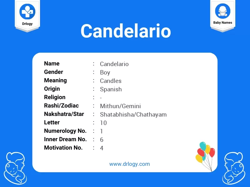 Candelario Name Meaning