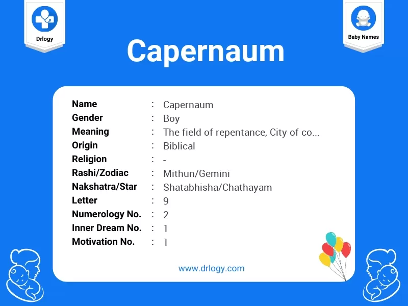 Capernaum Name Meaning