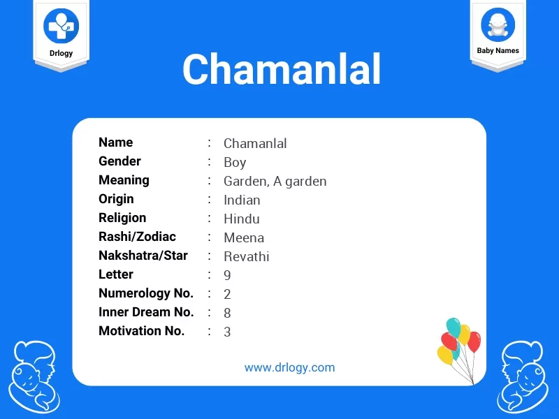 Chamanlal Name Meaning