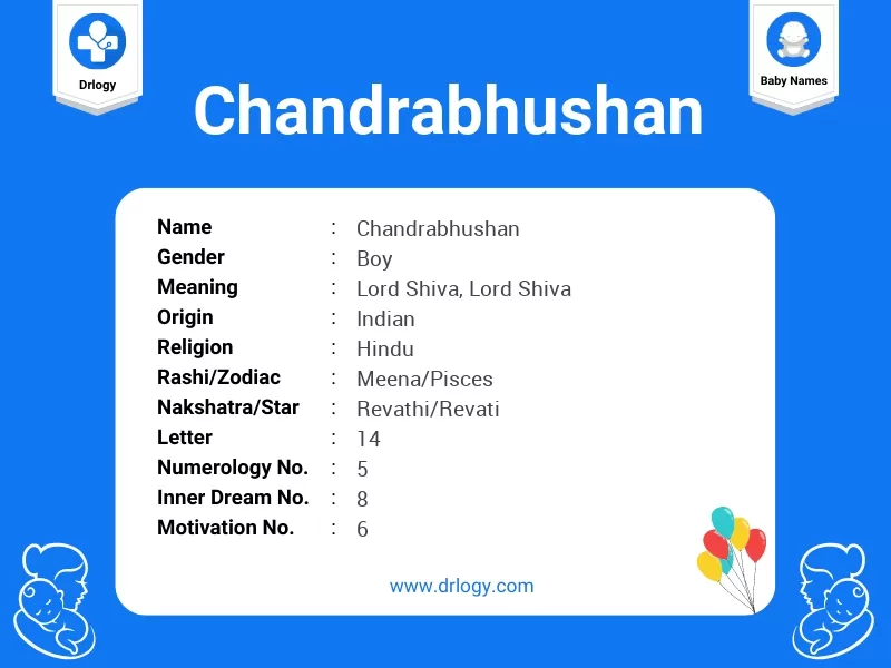 Chandrabhushan Name Meaning