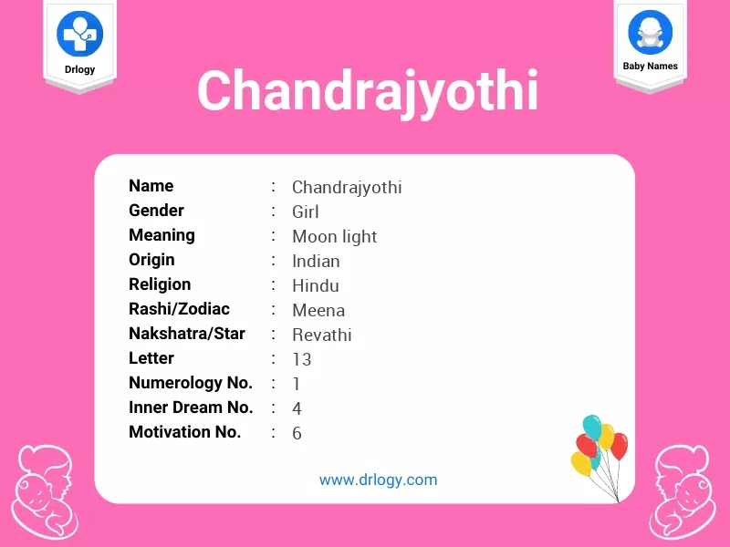 Chandrajyothi Name Meaning