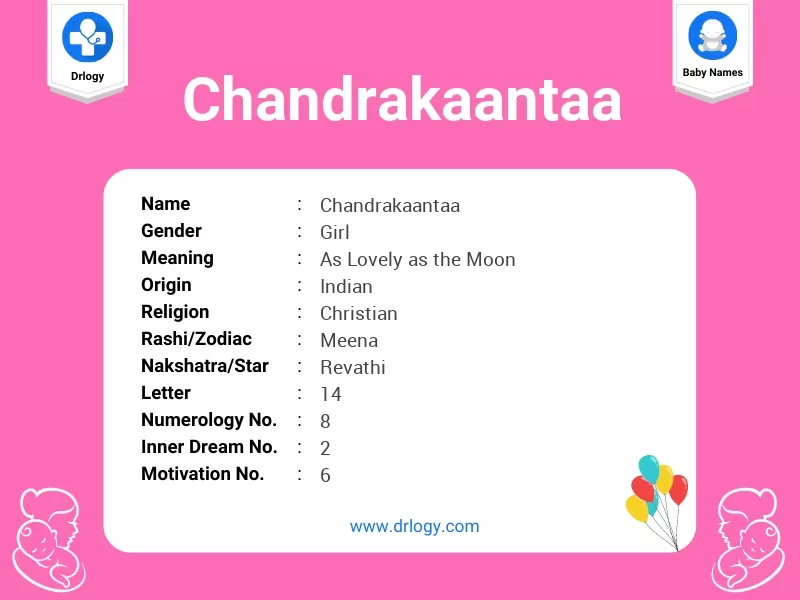 Chandrakaantaa Name Meaning