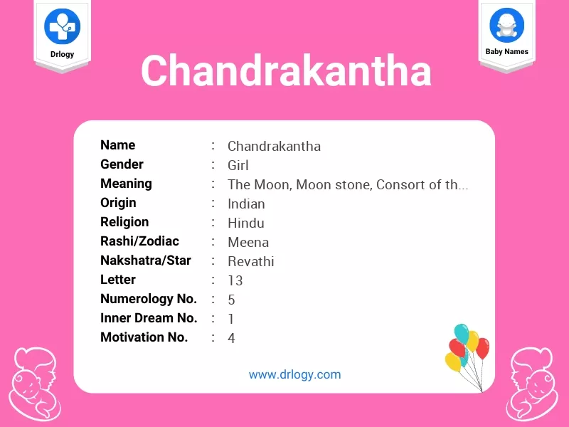 Chandrakantha Name Meaning
