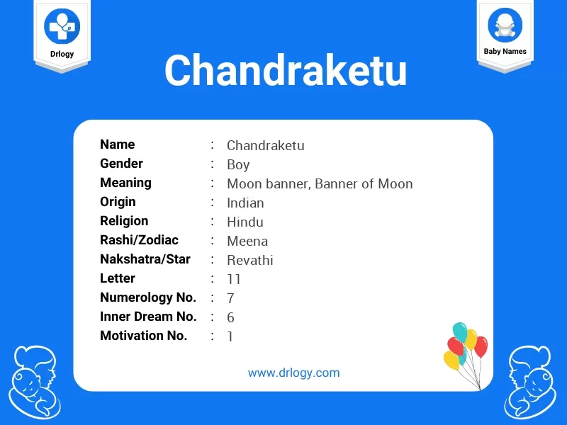 Chandraketu Name Meaning