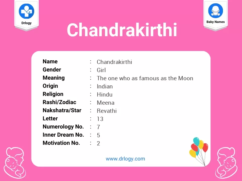 Chandrakirthi Name Meaning