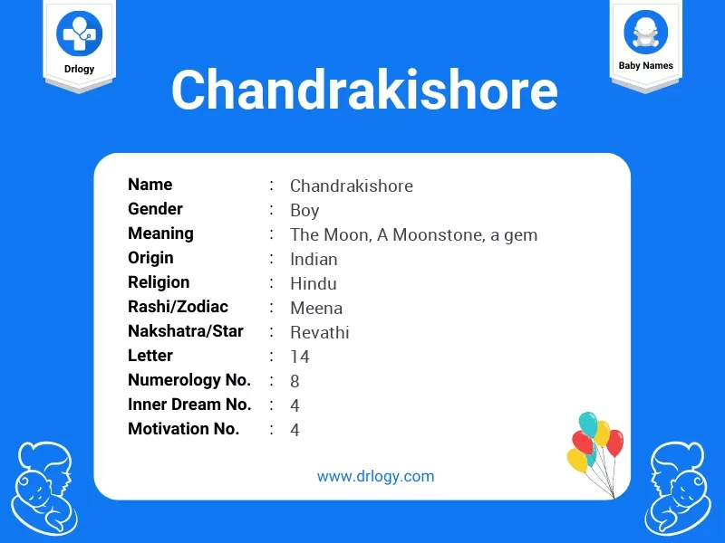 Chandrakishore Name Meaning