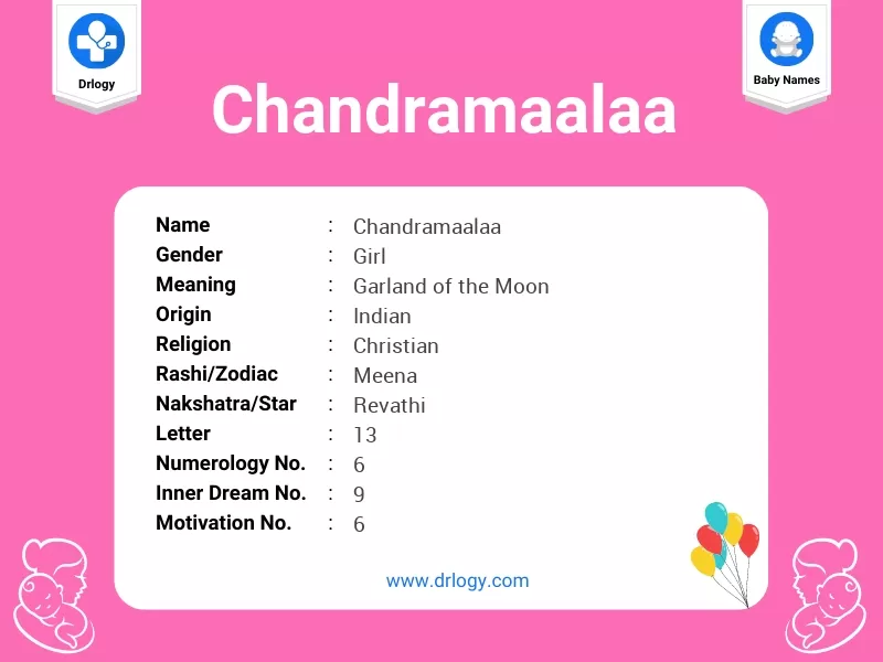 Chandramaalaa Name Meaning