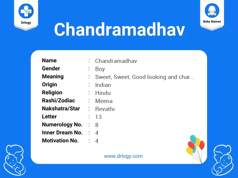 Chandramadhav Name Meaning