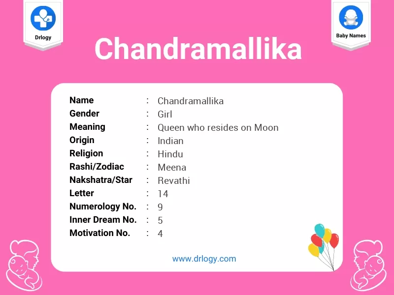 Chandramallika Name Meaning
