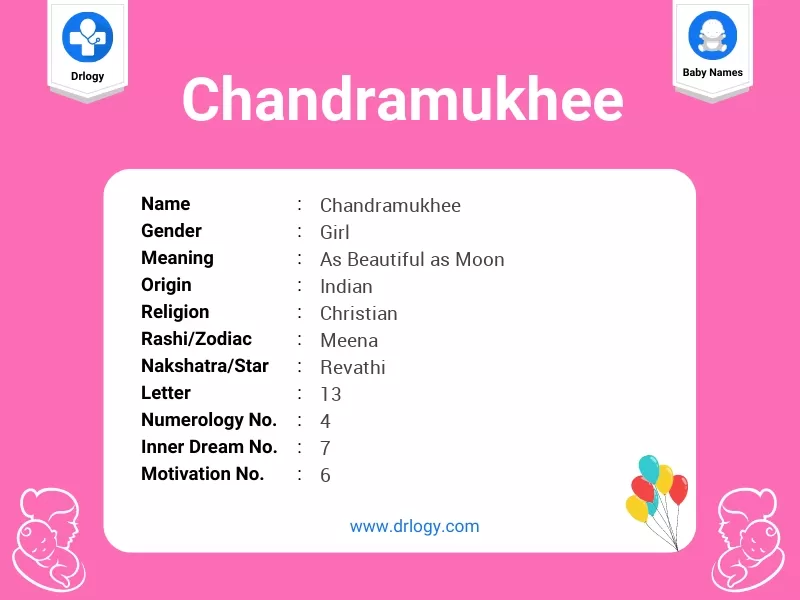 Chandramukhee Name Meaning