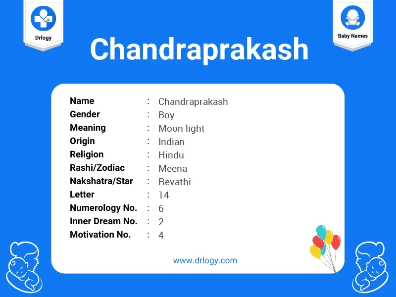Chandraprakash Name Meaning