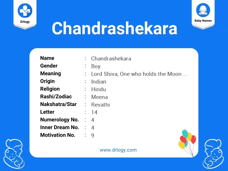 Chandrashekara Name Meaning