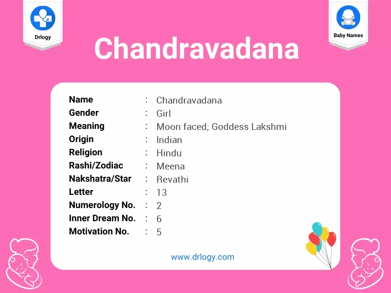 Chandravadana Name Meaning