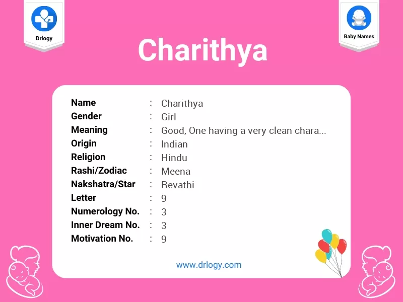 Charithya Name Meaning