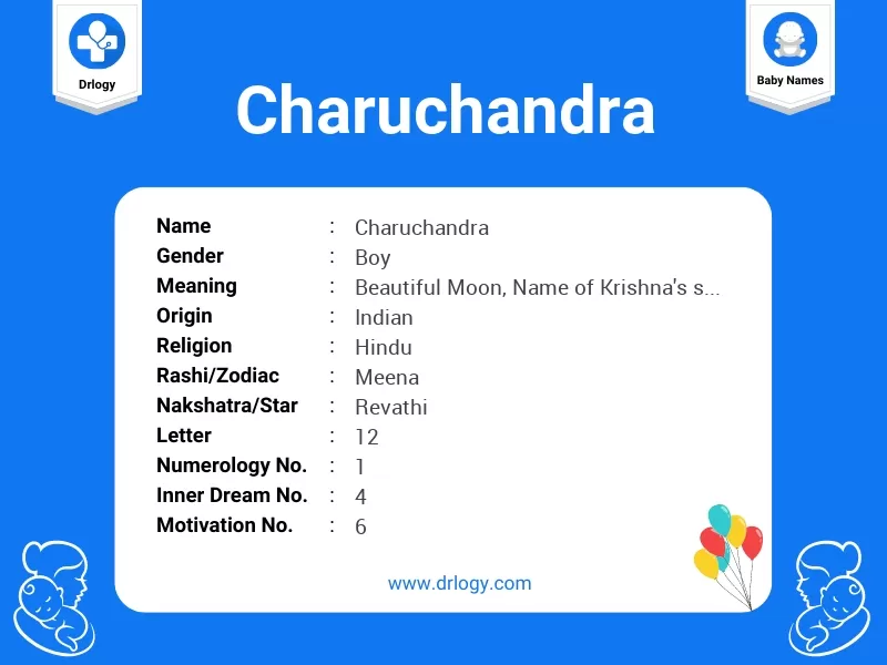 Charuchandra Name Meaning