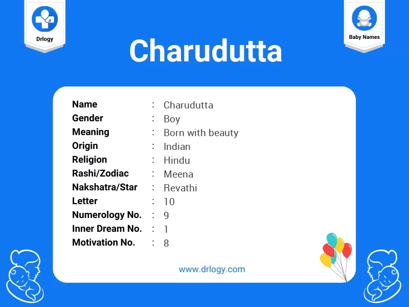 Charudutta Name Meaning