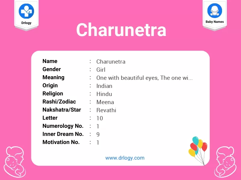 Charunetra Name Meaning