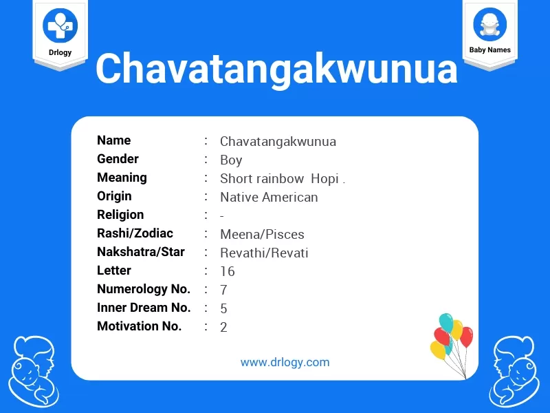 Chavatangakwunua Name Meaning