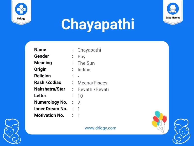Chayapathi Name Meaning