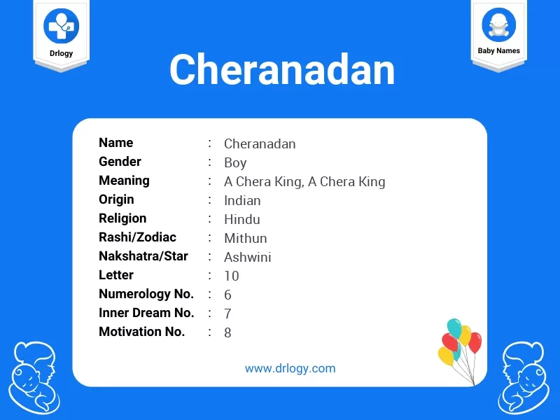 Cheranadan Name Meaning