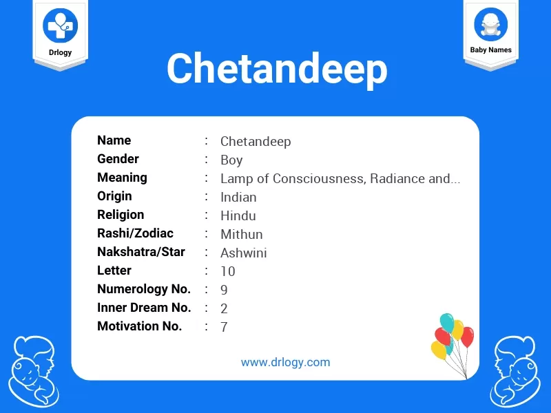 Chetandeep Name Meaning