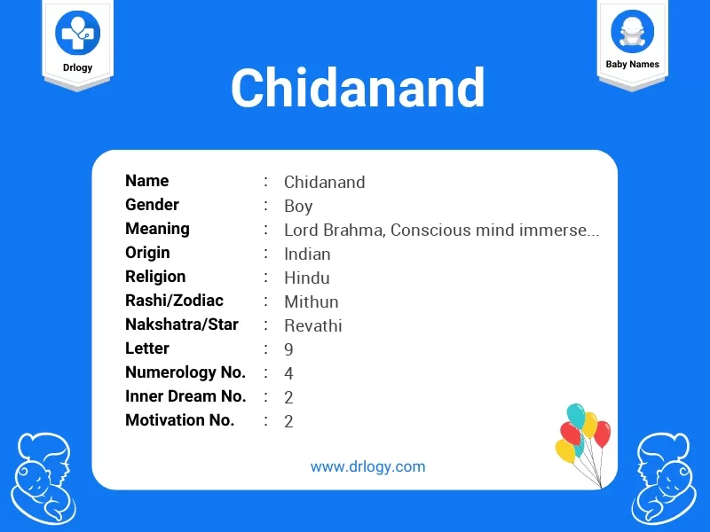 Chidanand Name Meaning