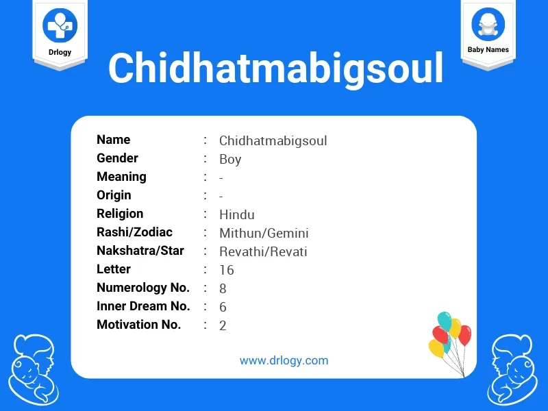 Chidhatmabigsoul Name Meaning