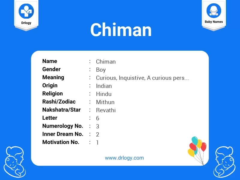 Chiman Name Meaning