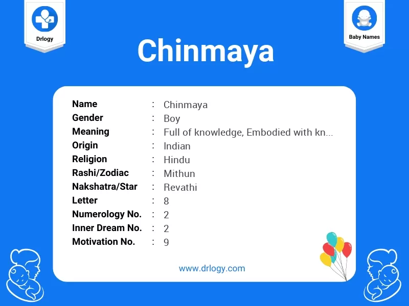Chinmaya Name Meaning