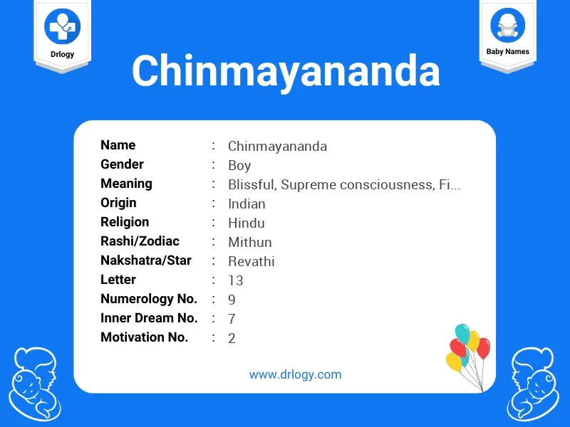 Chinmayananda Name Meaning