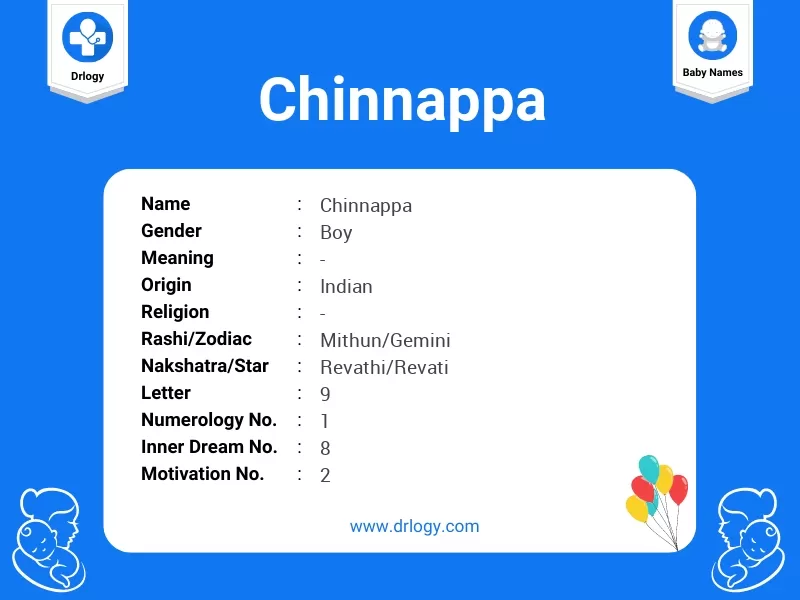 Chinnappa Name Meaning