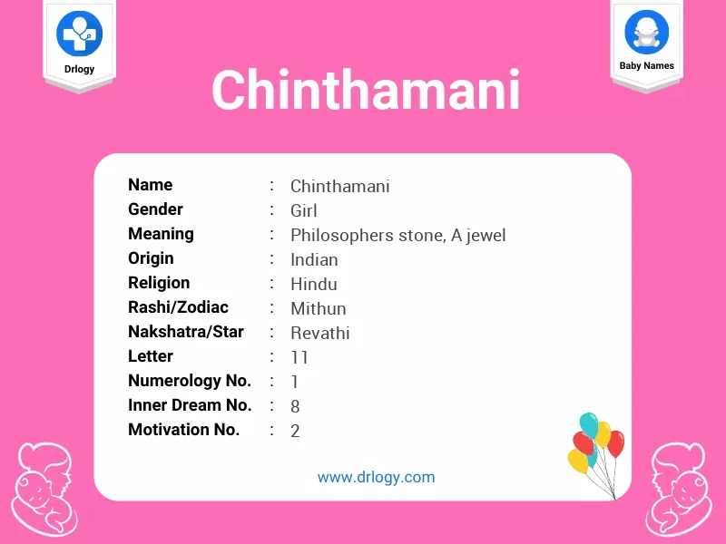 Chinthamani Name Meaning